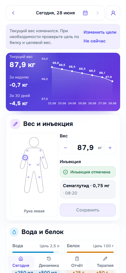Заполненный экран ПепДневника «Сегодня»
